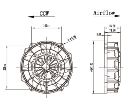 BORSTELLOZE AXIALE VENTILATOREN